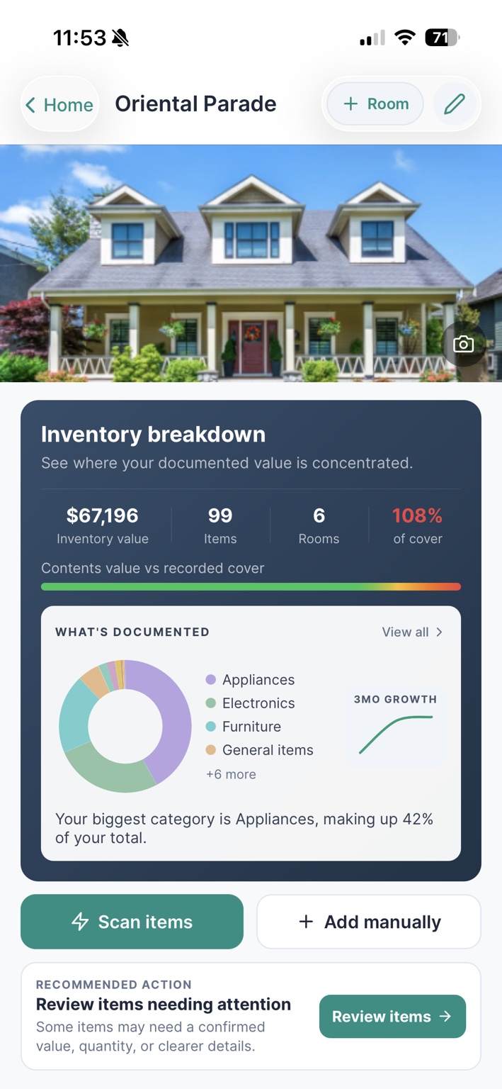 Coverly property dashboard showing the photographed house and room breakdown