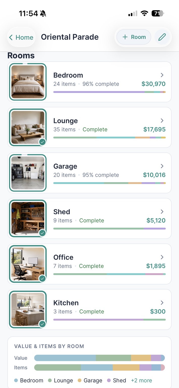 Coverly tagged image showing detected items in a room