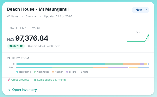 Coverly dashboard showing total value and room breakdown